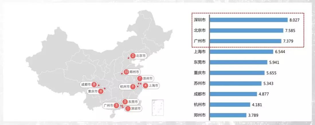 重庆大学城和空港哪个位置比较好,重庆大学城与合川哪个发展好