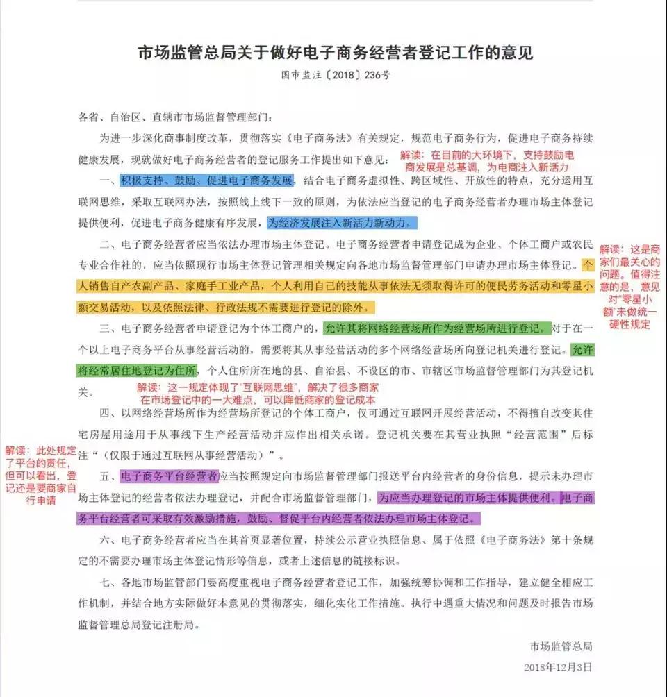 电子商务法有什么新规定,电子商务法施行时间