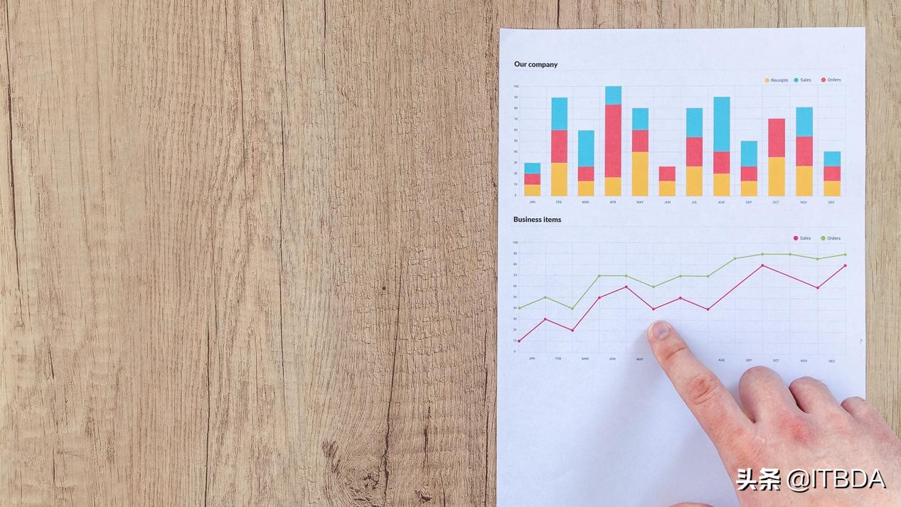 跨境电商转化率公式怎么算出来的,跨境电商数据分析方法
