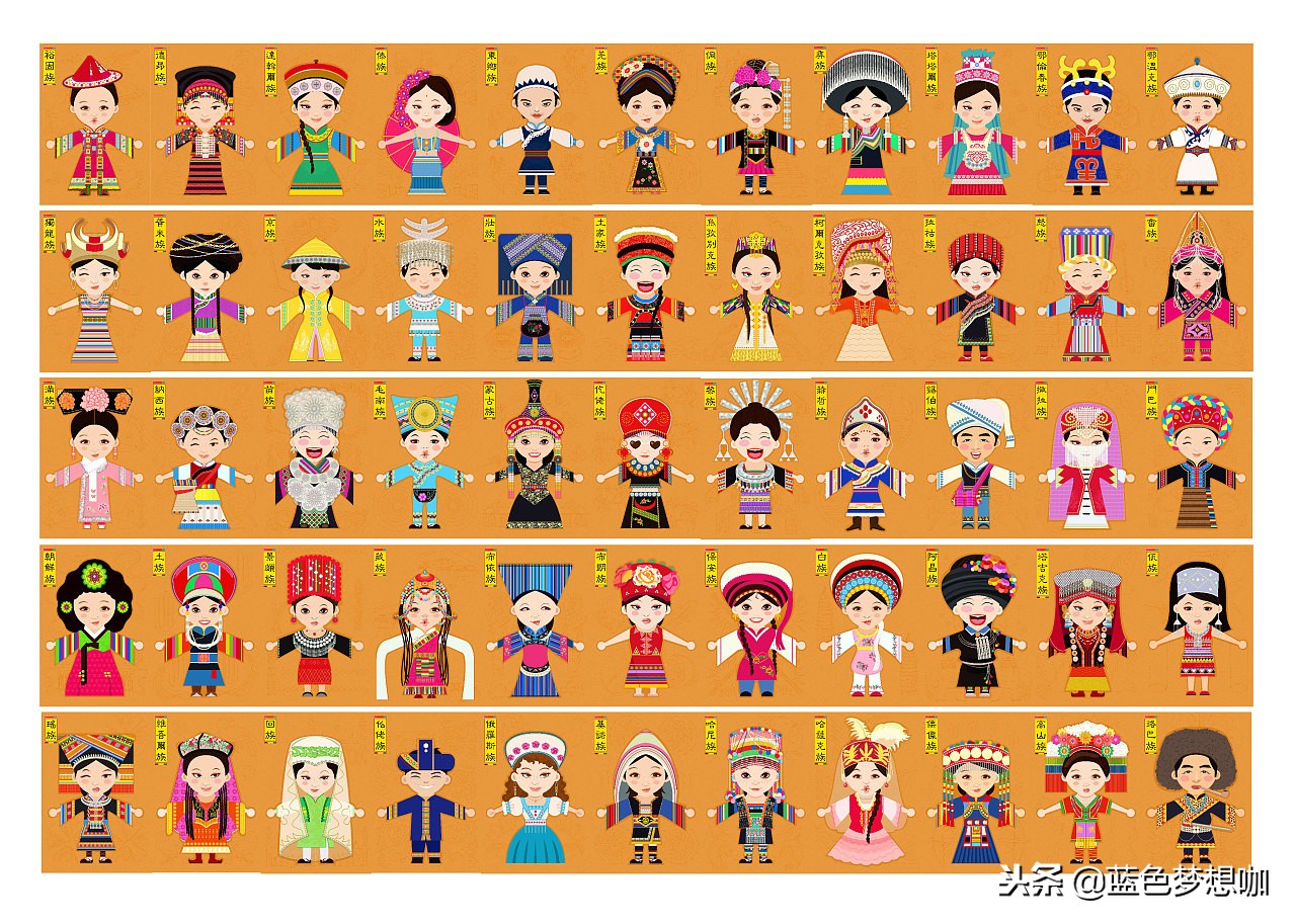 56个民族哪个是汉族服饰,56个民族都有服饰汉族有服饰吗