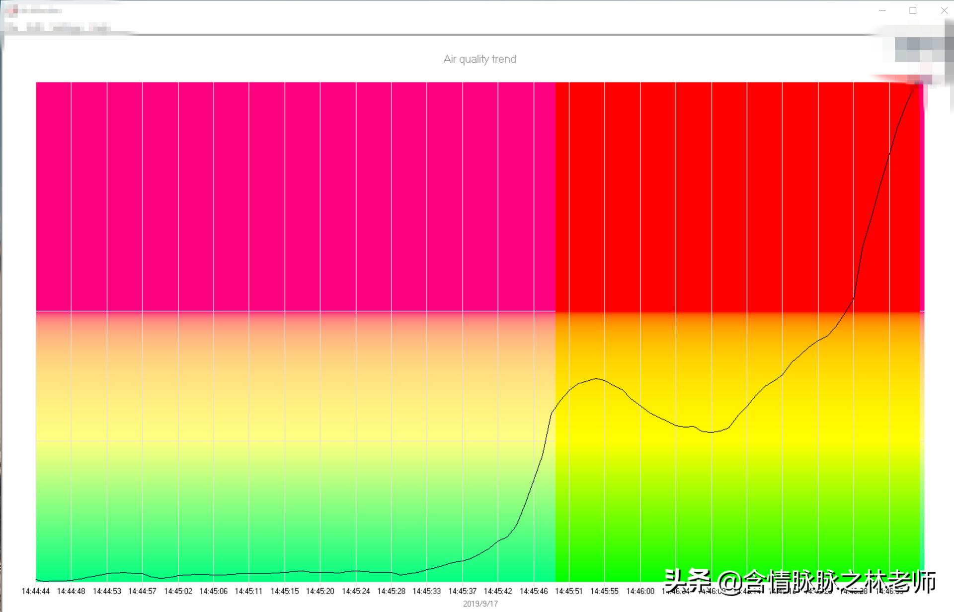 大金新风机远程,大金转角卫士安装