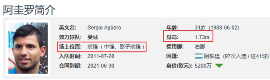 阿圭罗告别曼城传奇,阿圭罗曼城历史最佳射手