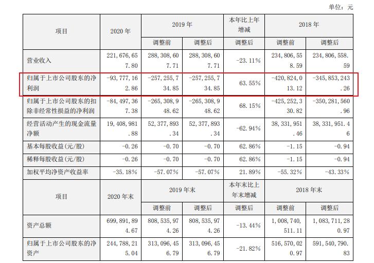 三五互联停牌,三五互联股票最新消息