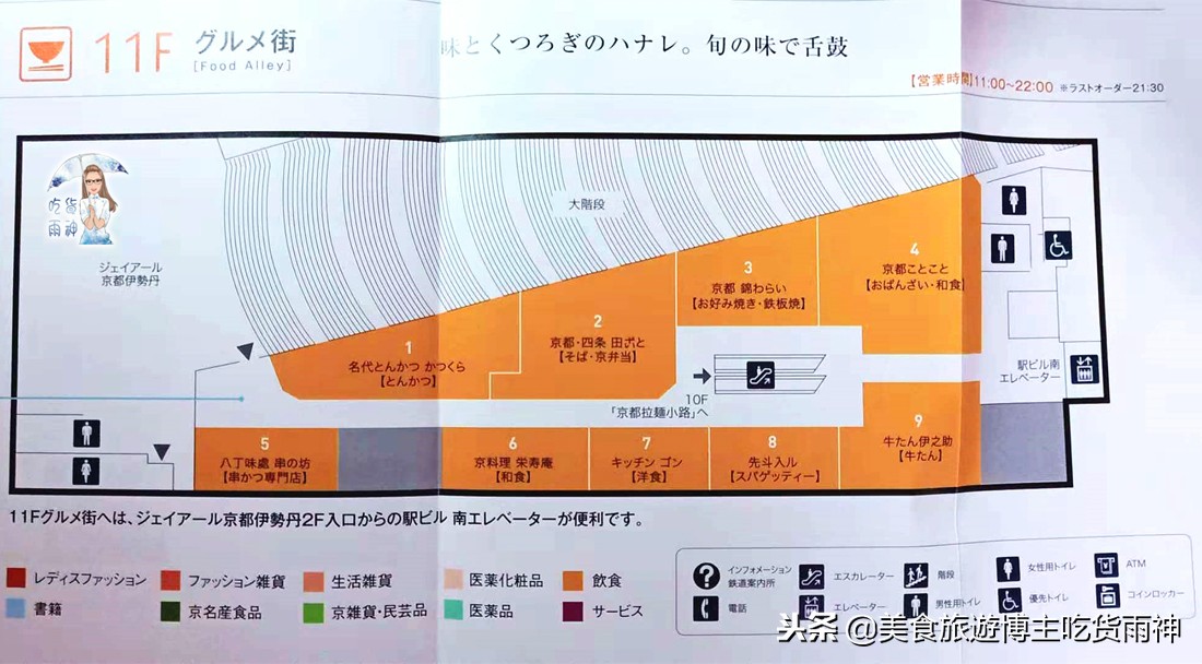 日本京都四条街一游,日本京都周边自助游