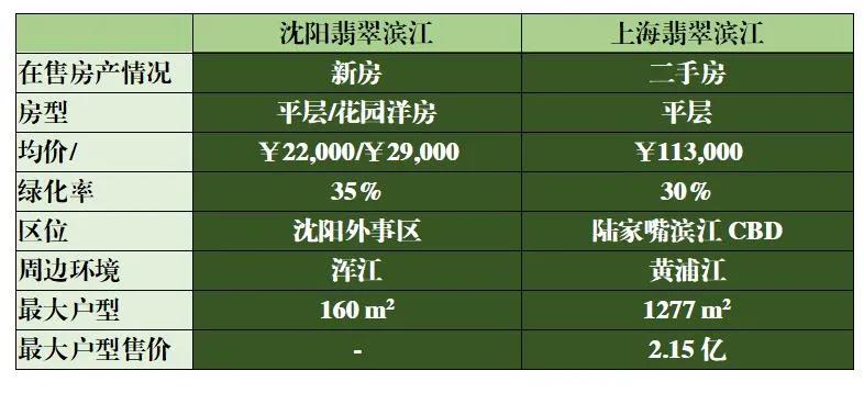 大金链小手表怎么样,大金链子小手表有用吗