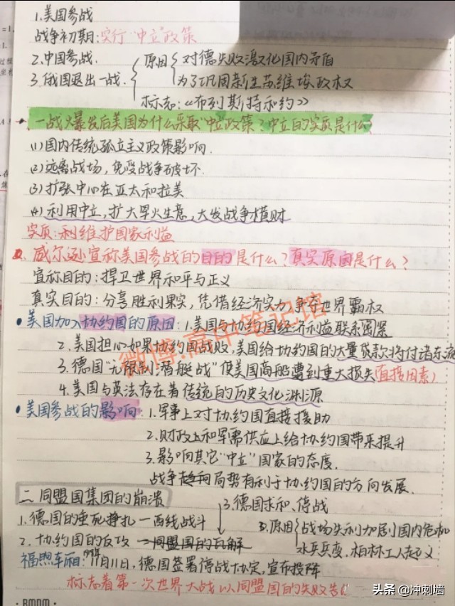 高中历史选修笔记梳理大全