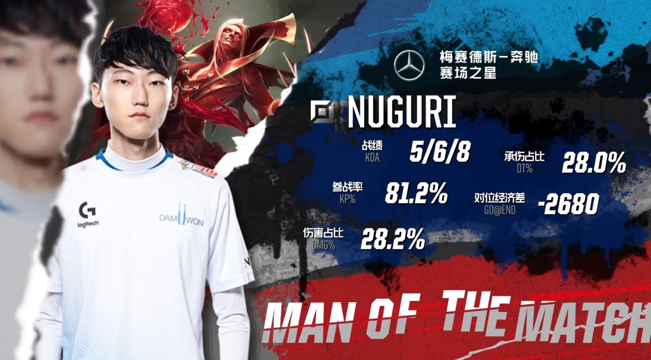 季中杯fpxt1,2020季中杯fpxvst1