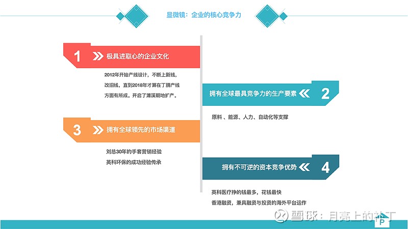 英科医疗2020年暴涨了多少倍,英科市值涨25倍