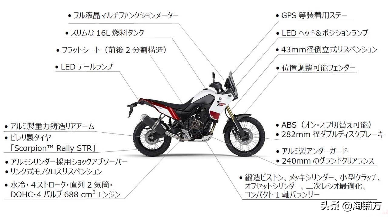 雅马哈tnr700澳洲,雅马哈mt700落地价
