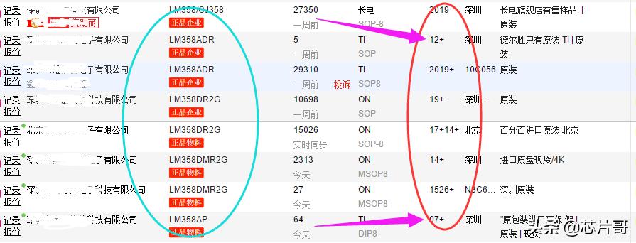 工程师怎么看芯片的数据手册,如何做好芯片采购报价
