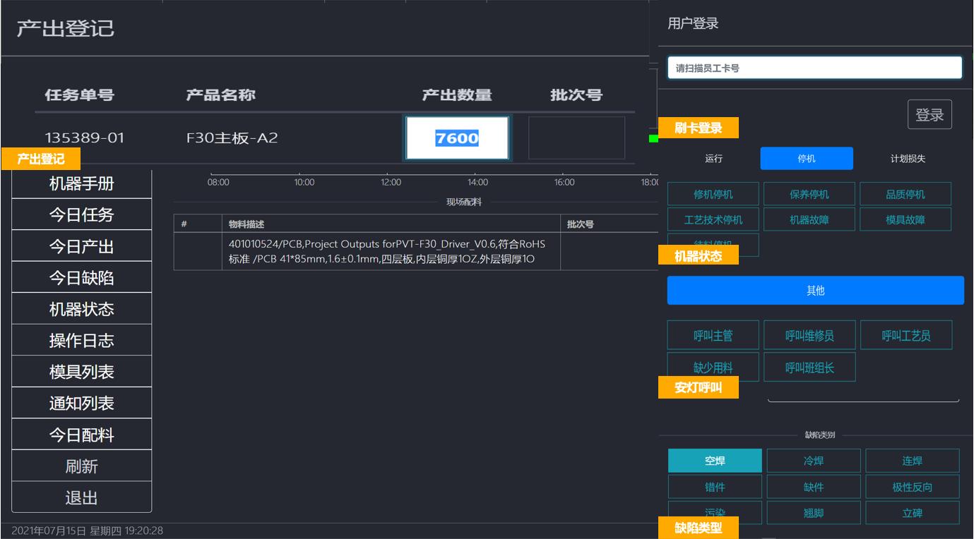 电子组装工厂工艺流程,怎么实现组装成品的追溯