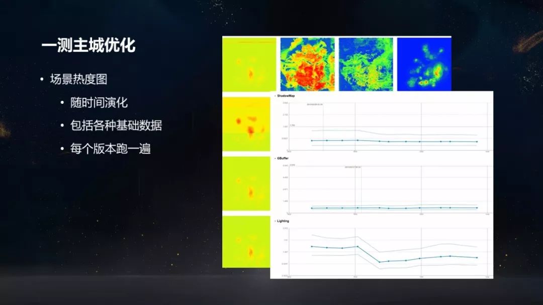 天涯明月刀手游提升画质在哪,天涯明月刀1650端游画质