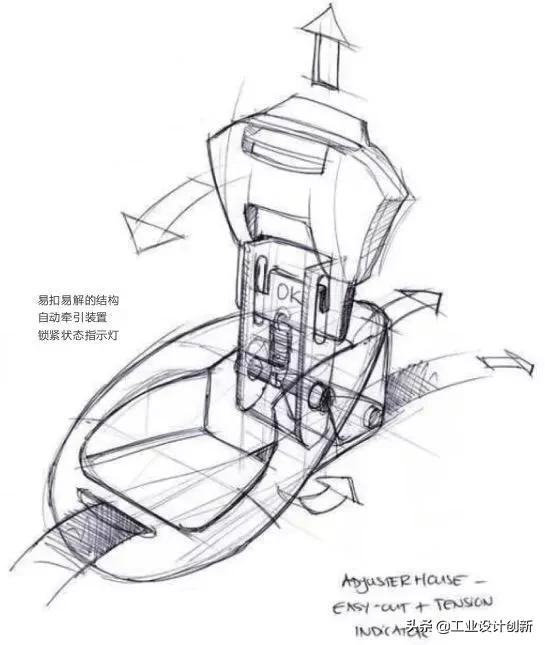 安全座椅maxicosipria85安装教程,荷兰儿童安全座椅设计