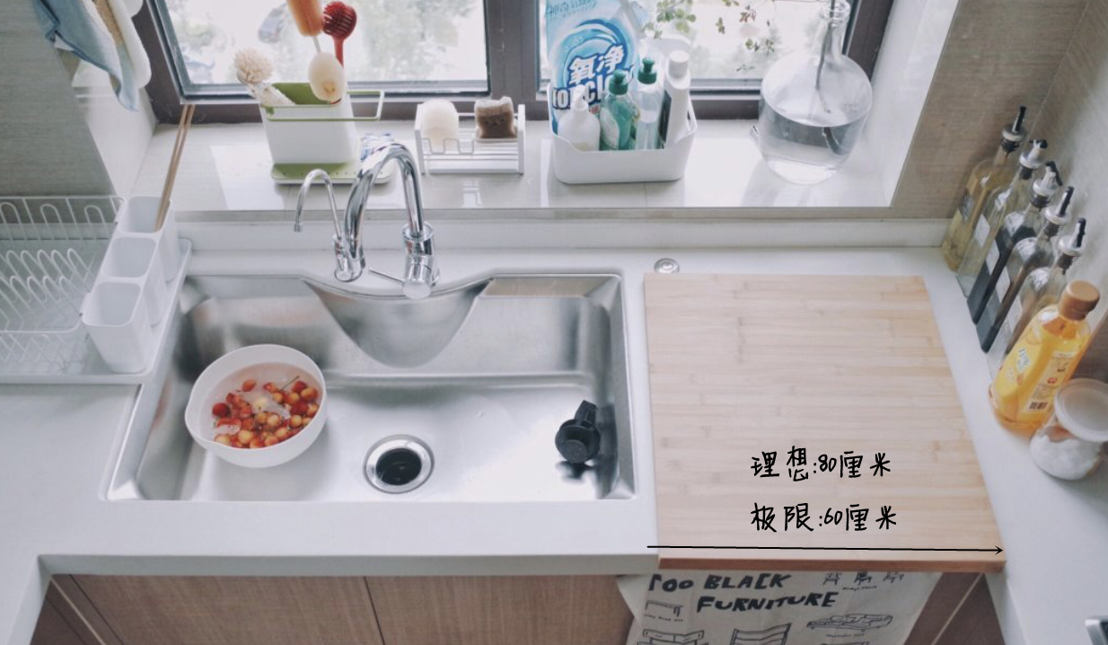 室内柜子尺寸怎么设计最实用,装修柜子详细尺寸设计图