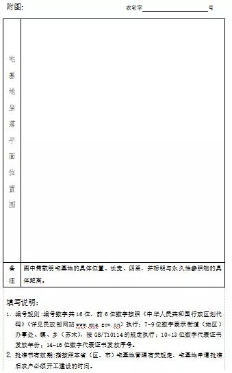 农村宅基地审批流程怎么搞,农村宅基地的审批条件及流程