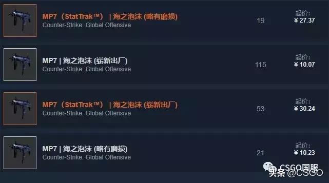 皮肤控第一期,皮肤控游戏视频