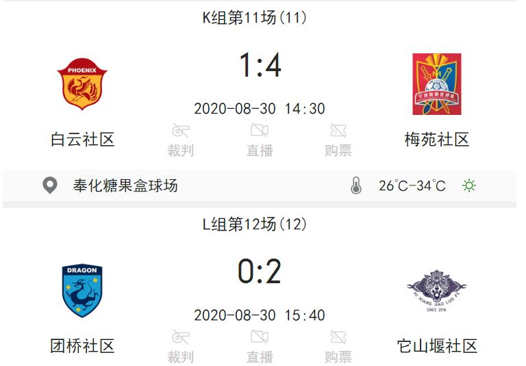 宁波社区杯决赛视频,社区杯总决赛