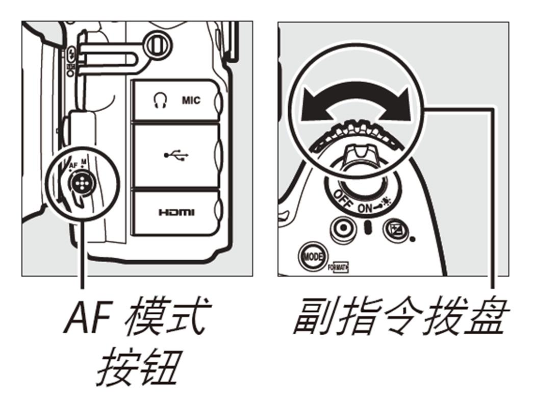 尼康全画幅单反新手入门,学会尼康相机