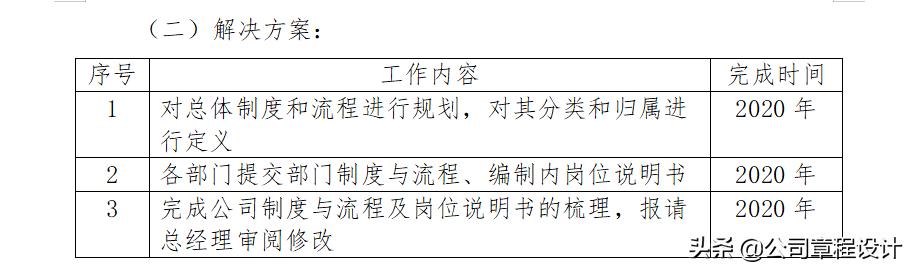 人事部最新政策,2020人事工作规划方案