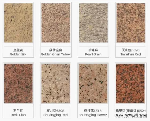 石材加工产业图谱,最新全国石材分布图