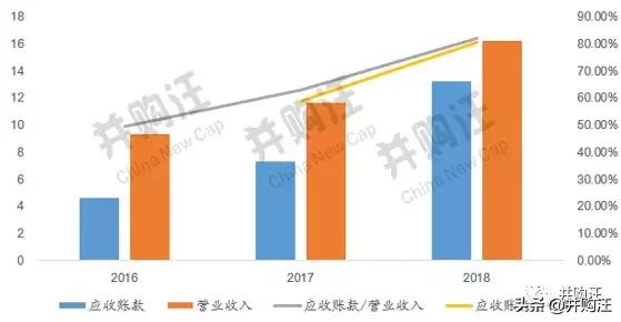 明债实股,明股实债是否合法