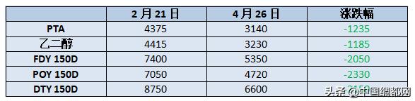 做生意真的需要套路吗,没有套路的生意会越来越好
