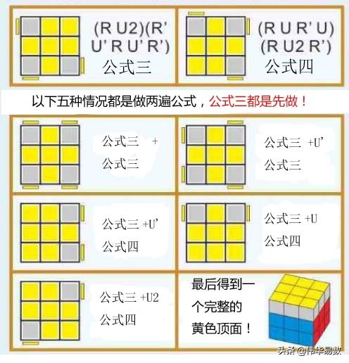 魔方老师教我们怎么练三节魔方,魔方学会技巧你也能玩转魔方
