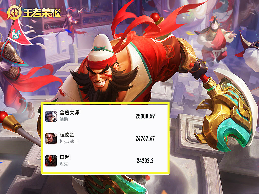 王者荣耀最耐打的坦克,王者荣耀哪个英雄最难克制