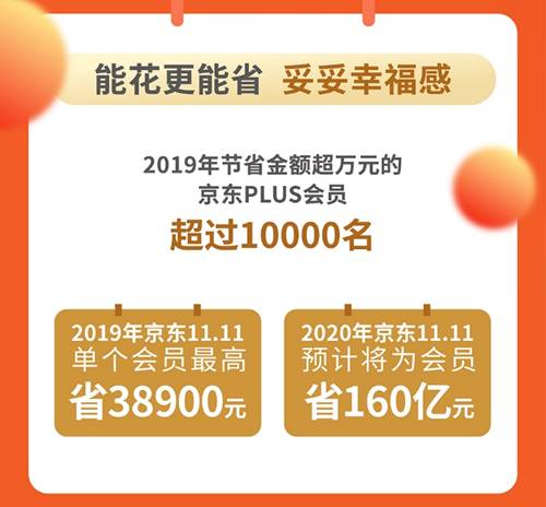 京东会员plus怎么开通最划算2021,plus会员京东1元