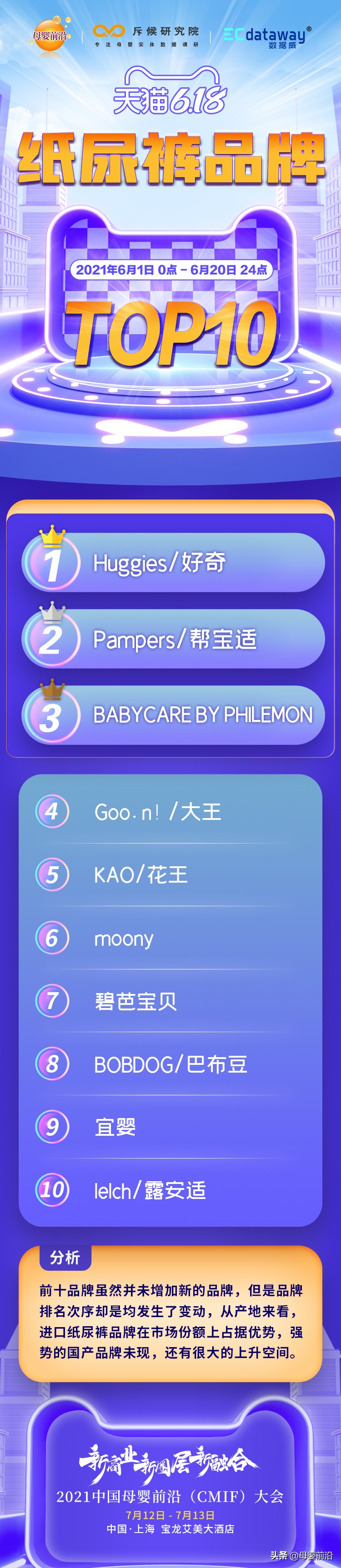 天猫母婴超级品类日,天猫618母婴价格怎么样