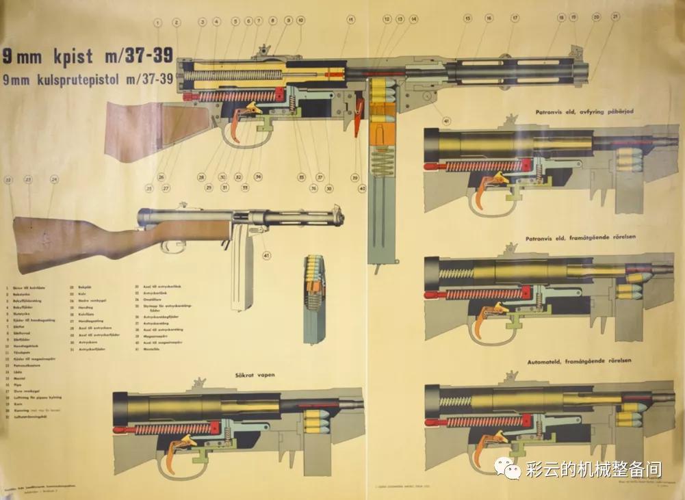 瑞典m44冲锋枪,瑞典m45d冲锋枪