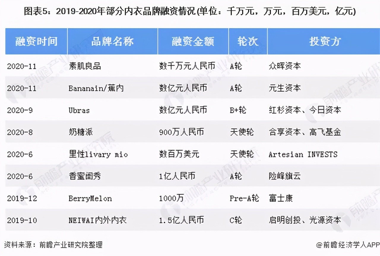 汕头人民一*工罢**,全世界都要穿不上内衣了?
