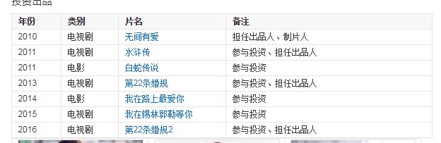 黄圣依回应翻车现场,黄圣依耍大牌被网友骂