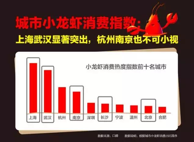灏忛緳铏惧拰鎴夸环,灏忛緳铏炬埧浠峰灏戜竴骞虫柟