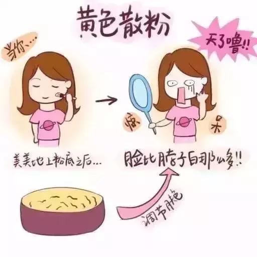 定妆粉什么颜色好看,卡姿兰定妆粉几个颜色