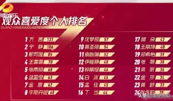 万茜回应遭质疑,万茜试镜花木兰