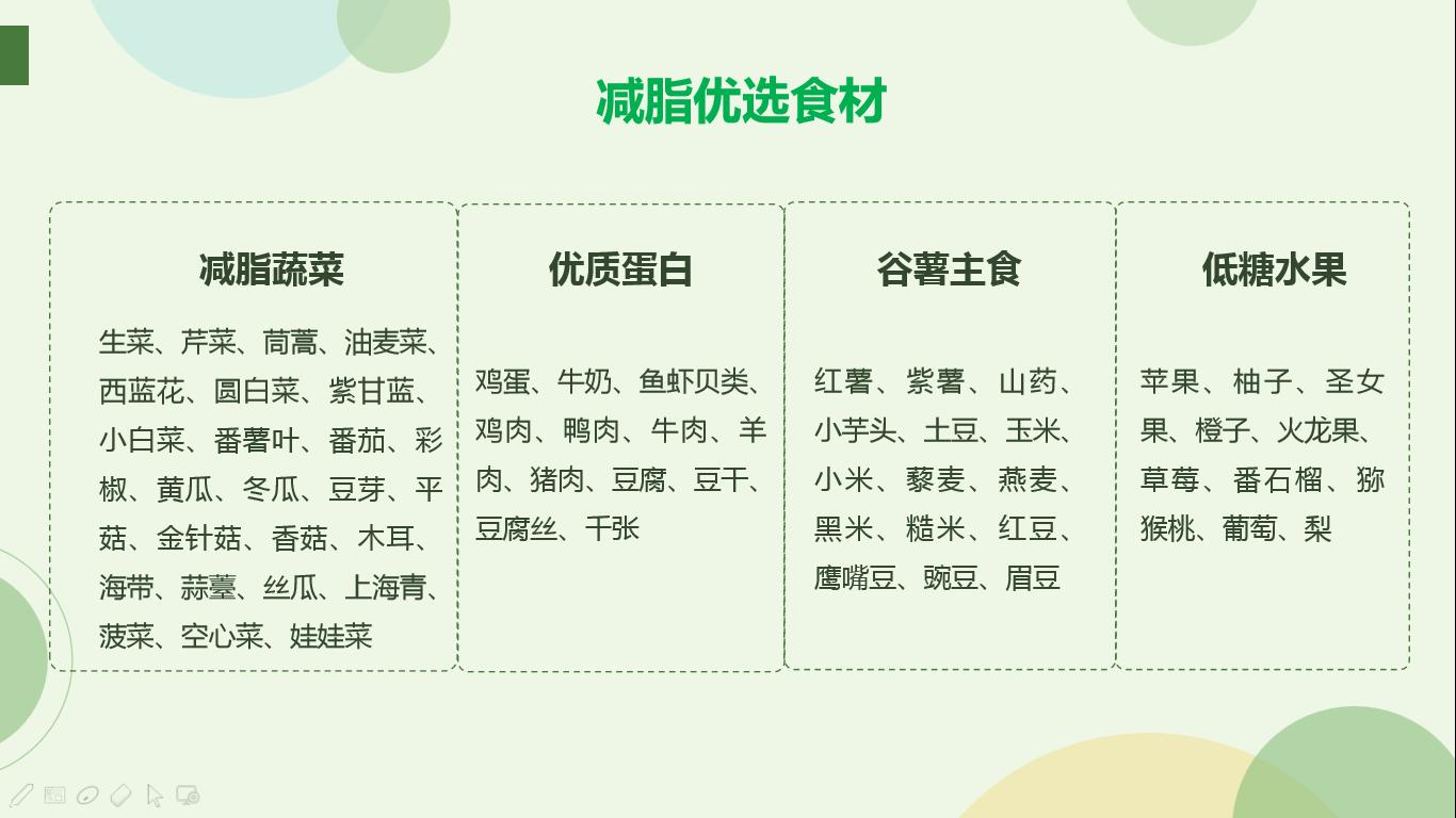 少吃也不掉秤,少吃也不掉秤原因