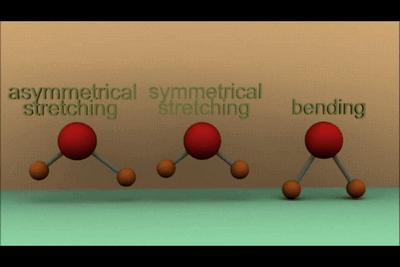 动图解析几何题,动图详解transformer