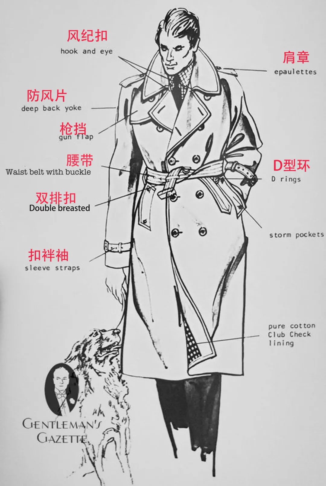 永不过时的风衣什么颜色好看,永不过时风衣价格100元以下