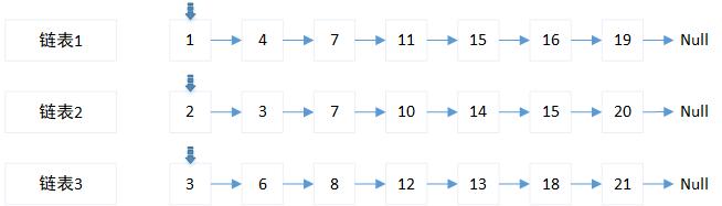 搜索引擎的基础原理知识,关于搜索引擎的实现机制分享
