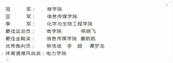 举行乒乓球足球篮球比赛,感恩篮球季