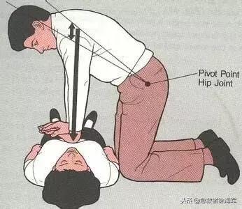 掐人中真有急救作用吗,掐人中可以急救的视频