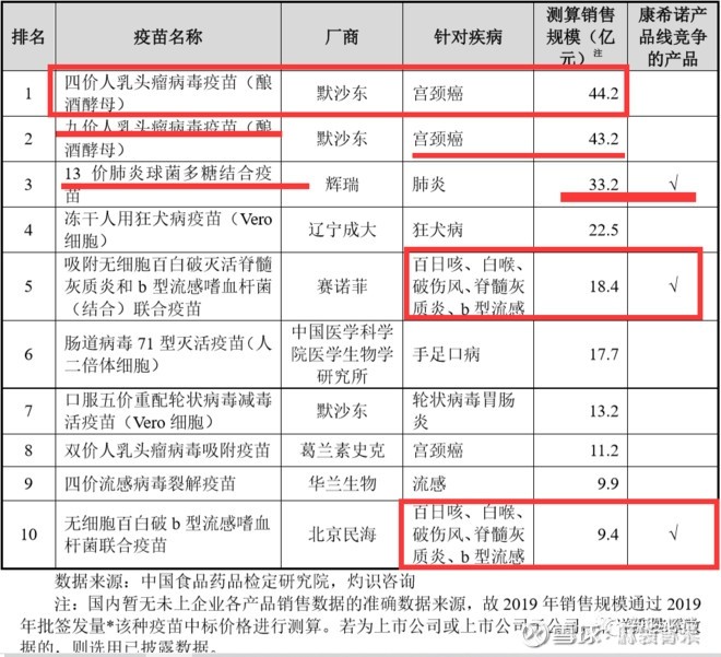 股市行情辽宁成大,中国股市未来有望翻十倍的七大股