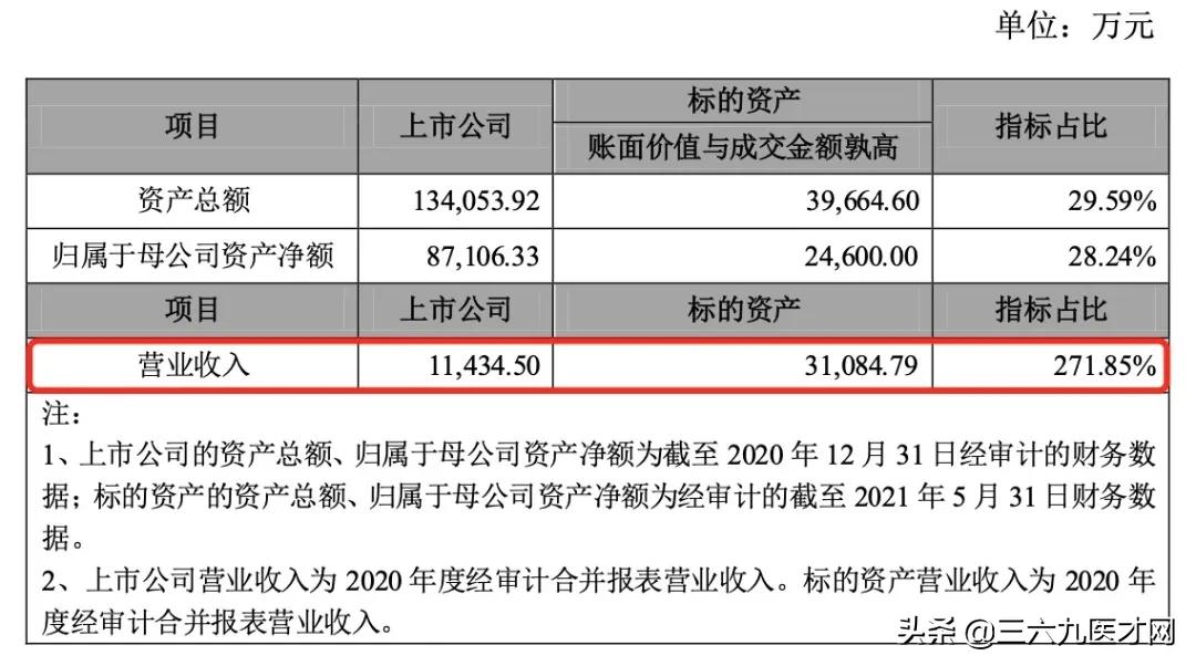 閫氱瓥鍖荤枟瑗垮畨鍙ｈ厰鍖婚櫌,閫氱瓥鍖荤枟鍙ｈ厰鍖婚櫌鐢熸剰濡備綍
