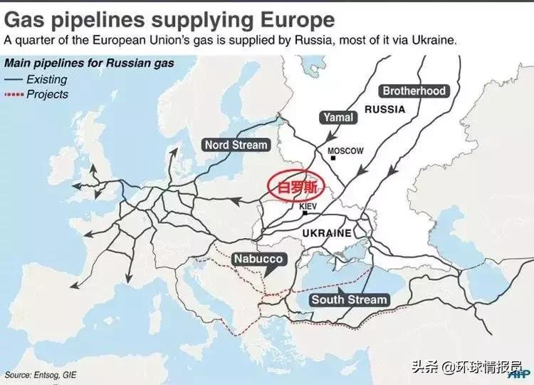 进度卡在99%，俄罗斯和白罗斯为何不能合并？俄白联盟还能成吗？