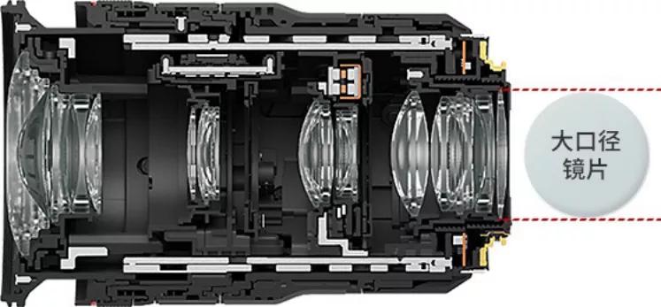 新手佳能rf全画幅镜头推荐,佳能rf24-70f2.8镜头