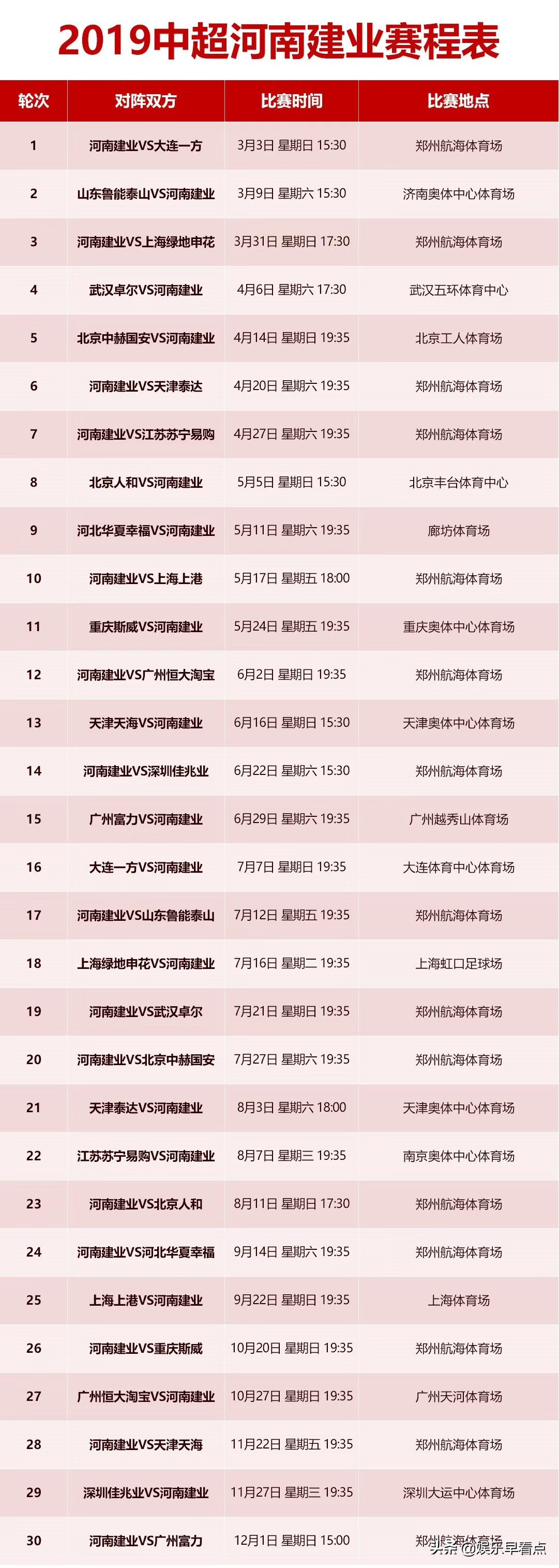2023中超河南队门票官方购买,河南建业中超门票