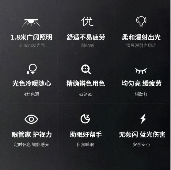 最好用的高性价比台灯推荐,性价比高的台灯推荐