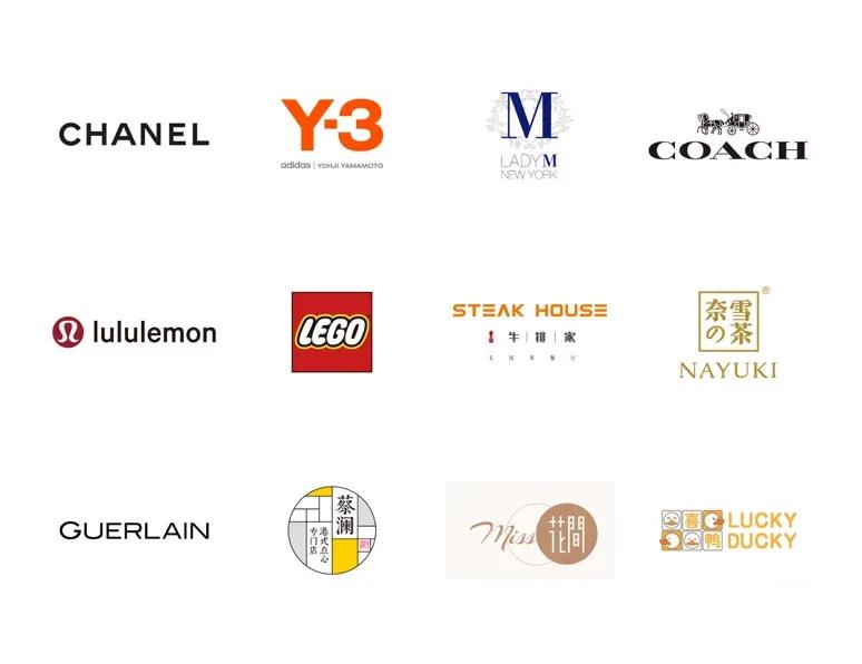 大悦城控股20年目标,大悦城控股最新分析