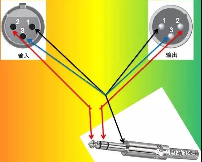 3.5mm音响连接线怎么焊接,音响线的焊接教程